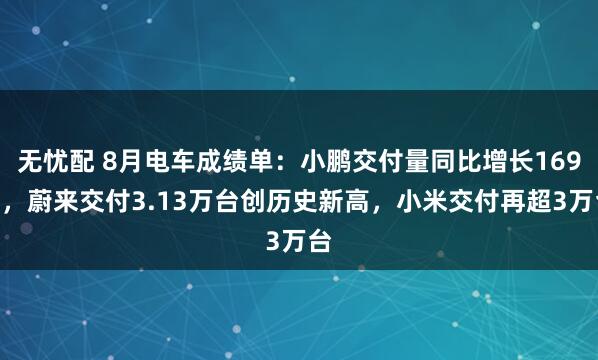 无忧配 8月电车成绩单：小鹏交付量同比增长169%，蔚来交付3.13万台创历史新高，小米交付再超3万台