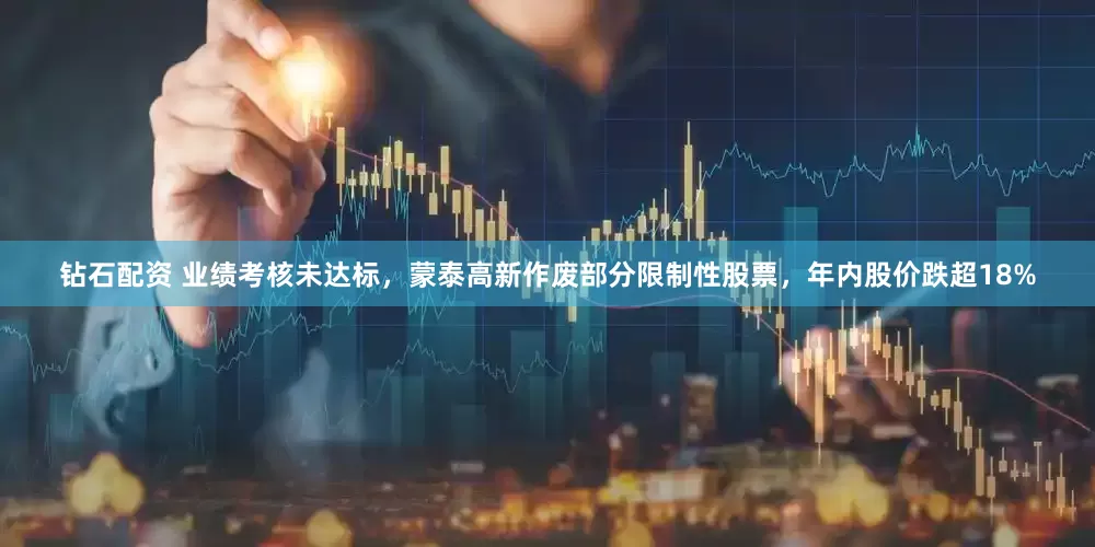 钻石配资 业绩考核未达标，蒙泰高新作废部分限制性股票，年内股价跌超18%