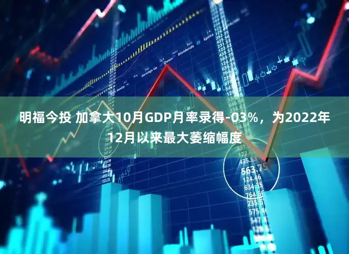 明福今投 加拿大10月GDP月率录得-03%，为2022年12月以来最大萎缩幅度